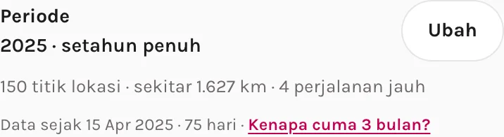 Data sejak … · 75 hari · Kenapa cuma 3 bulan?
