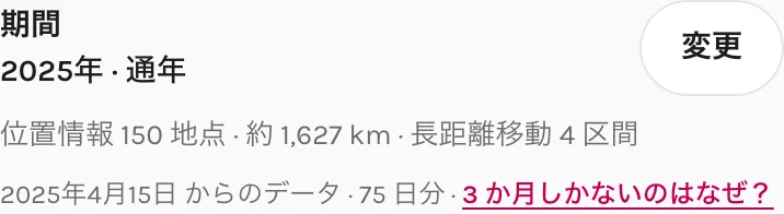 … からのデータ · 75 日分 · 3 か月しかないのはなぜ?