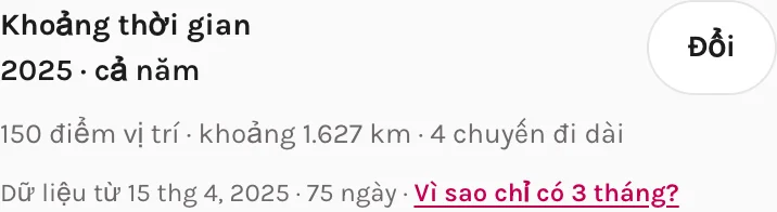 Dữ liệu từ … · 75 ngày · Vì sao chỉ có 3 tháng?
