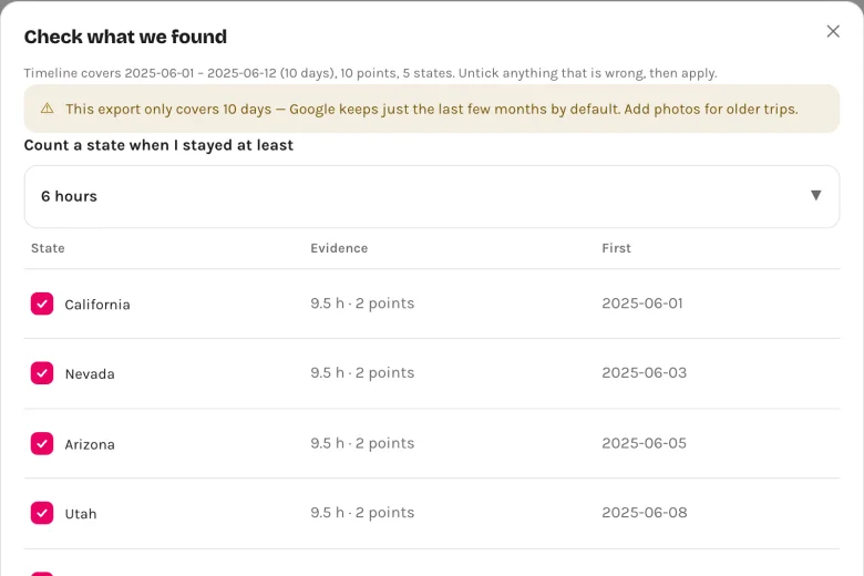 Confirmation list of states found in a Timeline export, with hours and first-visit dates